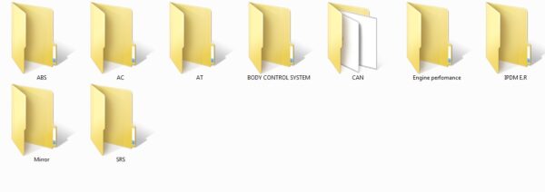 MITSUBISHI OUTLANDER 2022 USA Circuit diagram LOCATION Repair manual - Image 5