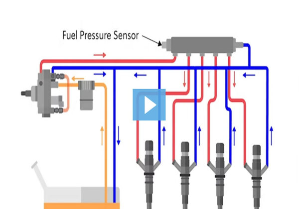 HPAcademy Diesel Tuning Funamentals Course